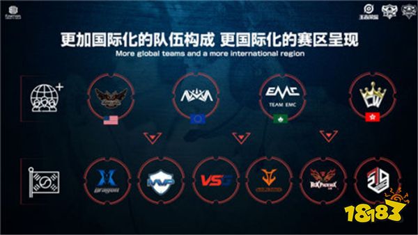 体育CBA:山东西王男篮不敌青岛 无缘八强